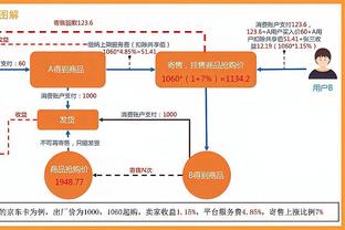 雷竞技登录页面